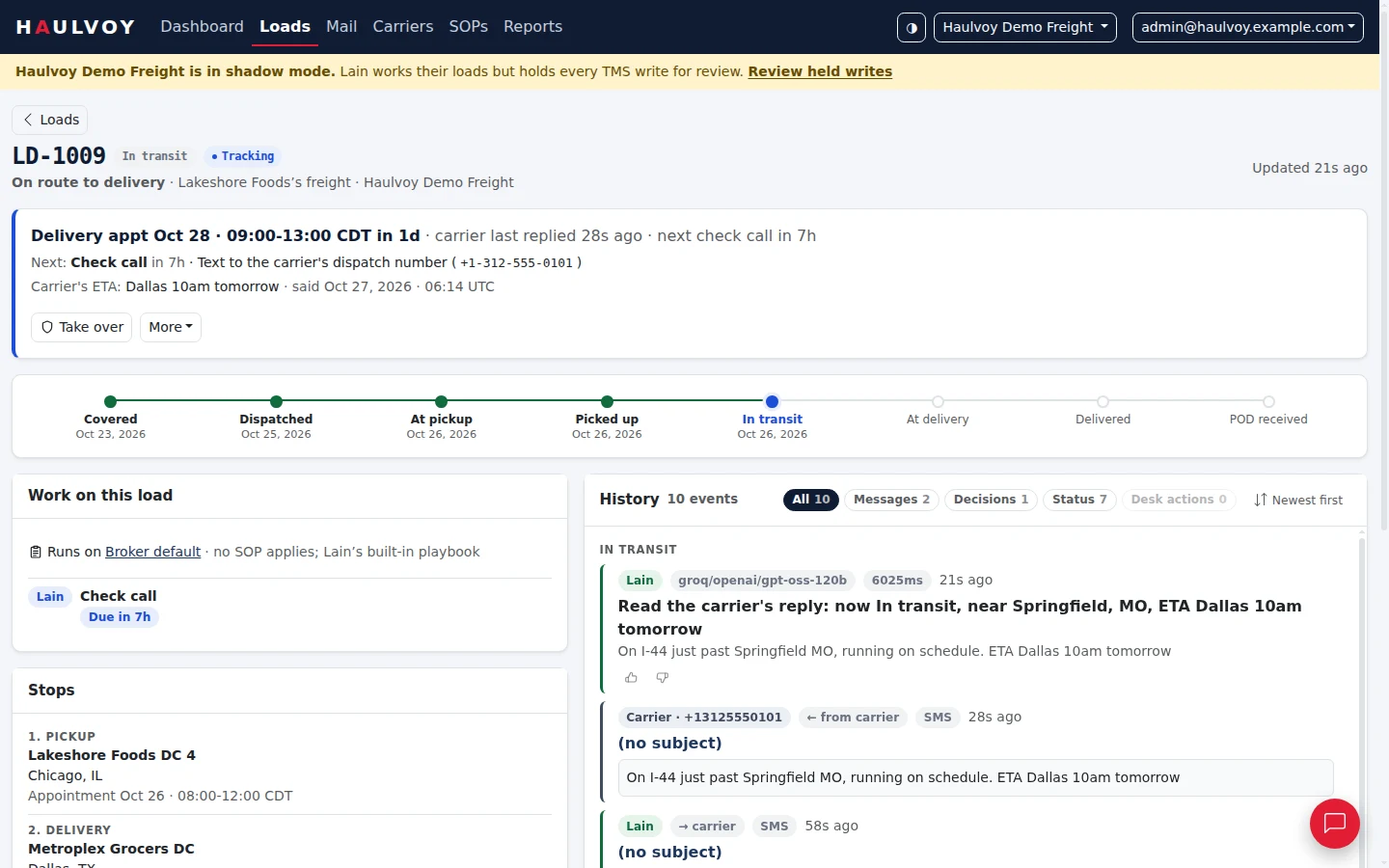 The Haulvoy desk's page for load LD-1009, in transit from Chicago to Dallas: delivery appointment, the carrier's ETA, a milestone stepper and a history showing the carrier's text and Lain's reading of it.